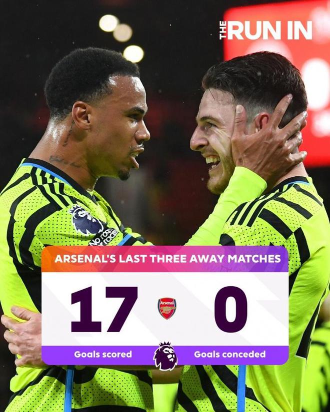 Manchester City run rẩy? Arsenal đã thắng 3 trận sân khách gần nhất tại Premier League, ghi 17 bàn và để thủng lưới 0 bàn.
