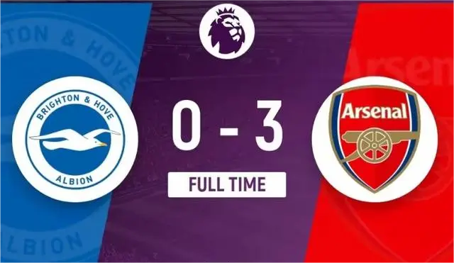 Ngoại hạng Anh - Arsenal 3-0 Brighton